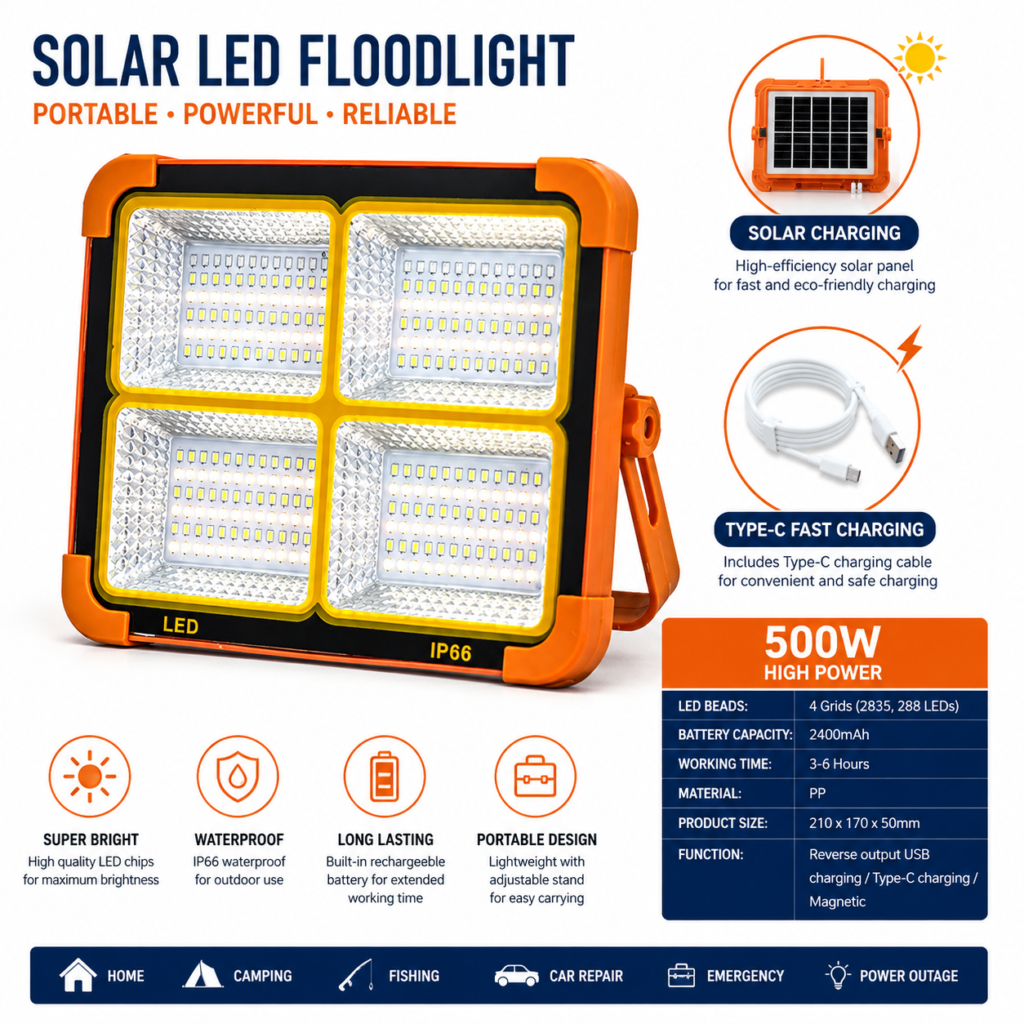 500W Solar Rechargeable LED Lamp & Type-C Fast Charging Option