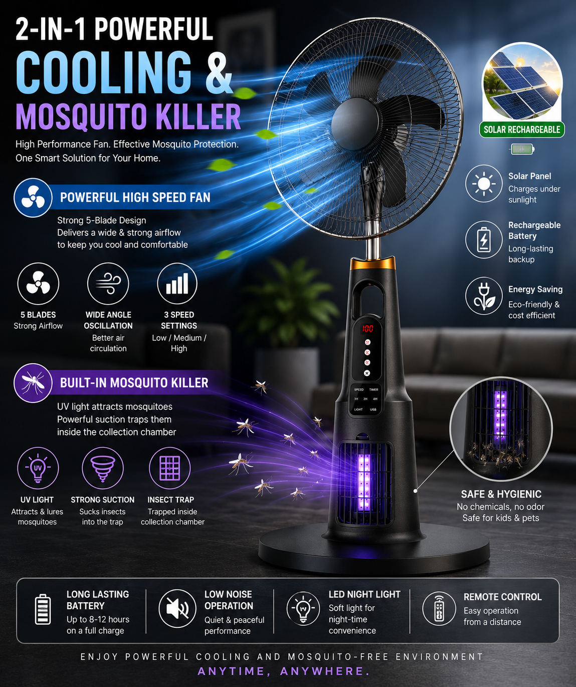 Multifunctional Solar Rechargeable Standing Fan with Built-In Mosquito Killer
